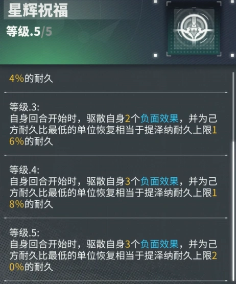 交错战线提泽纳介绍,交错战线提泽纳怎么样
