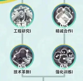 曙光重临新手攻略分享,曙光重临开荒注意事项