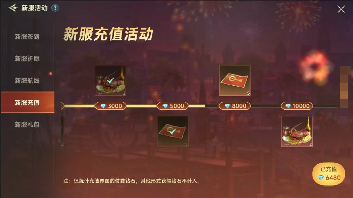 大航海时代传说氪金怎么玩,大航海时代传说氪金方式介绍