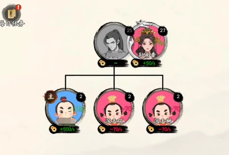 三国人生好玩吗,三国人生游戏玩法介绍