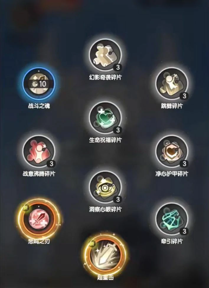 角色成长路线图