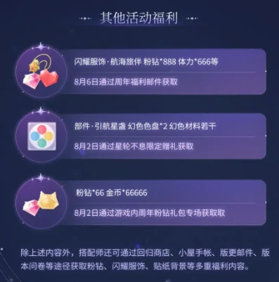 闪耀暖暖六周年活动介绍,闪耀暖暖六周年有什么
