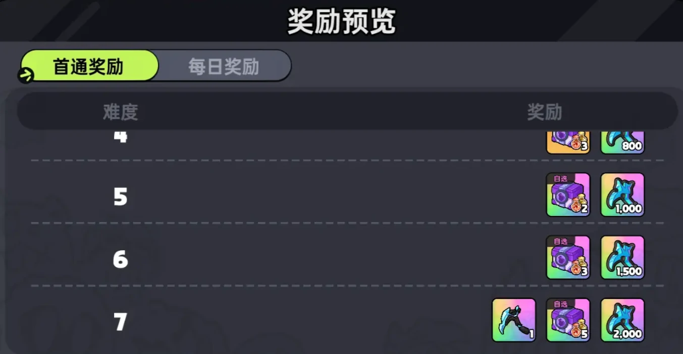 英勇之地冥王再临怎么玩,英勇之地手游冥王再临玩法介绍