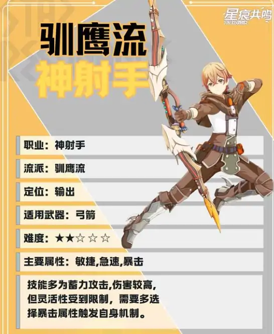 星痕共鸣驯鹰带什么技能好,星痕共鸣手游驯鹰流适配技能推荐