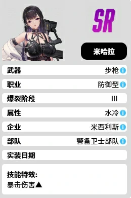 胜利女神米哈拉好用吗,胜利女神新的希望米哈拉角色介绍,胜利女神