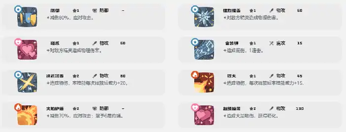 洛克王国世界治愈兔怎么样,洛克王国手游治愈兔效果一览