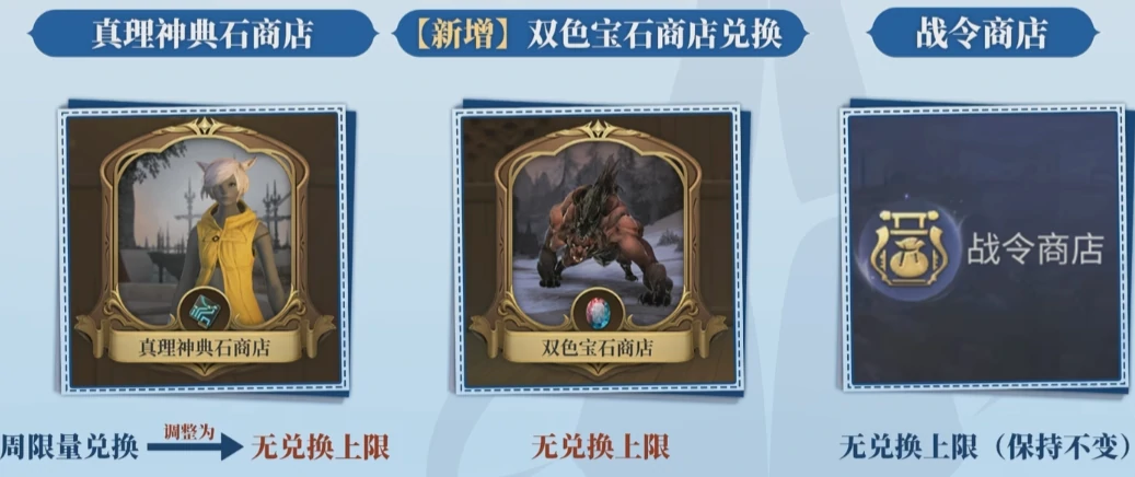 ff14手游怎么收费,最终幻想14水晶世界收费机制介绍