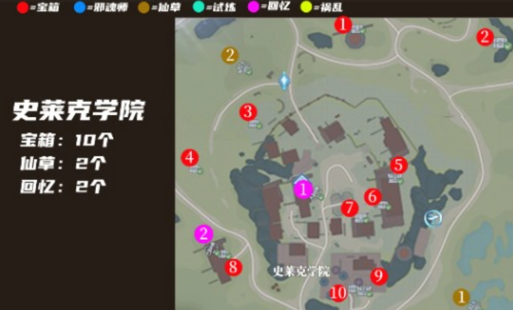 斗罗大陆猎魂世界宝箱在哪里,斗罗大陆猎魂世界去哪里找宝箱