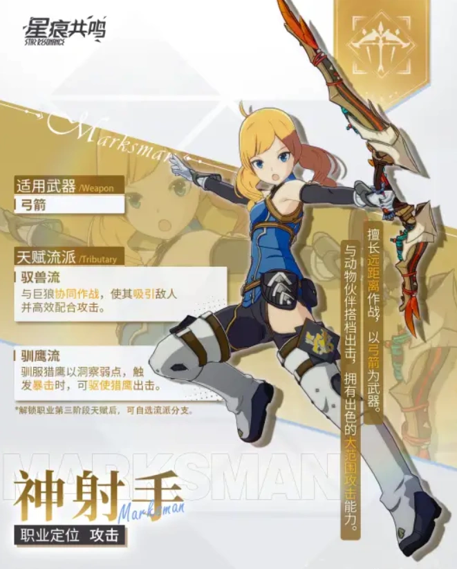 星痕共鸣强势职业有哪些,星痕共鸣强势职业推荐