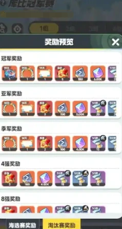 曙光重临以太核心是什么,曙光重临以太核心特点介绍