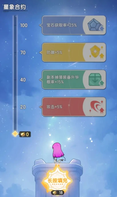杖剑传说赛季制介绍,杖剑传说赛季制玩法分享