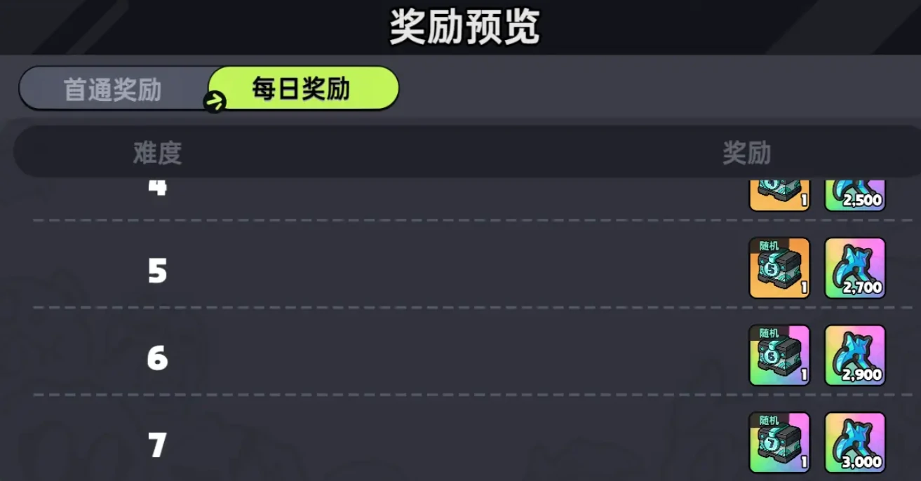 英勇之地冥王再临怎么玩,英勇之地手游冥王再临玩法介绍