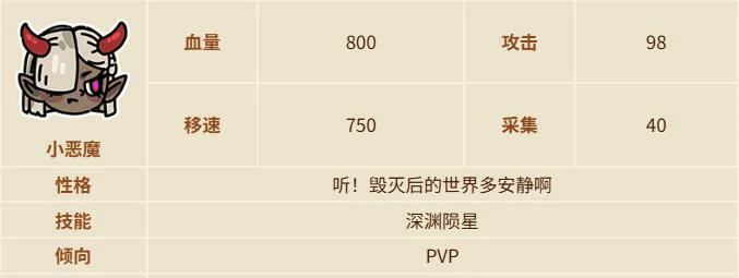英勇之地手游小恶魔装备怎么选,英勇之地手游小恶魔装备养成攻略