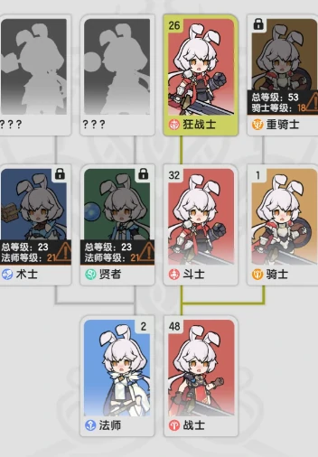 杖剑传说哪个职业好,杖剑传说职业介绍