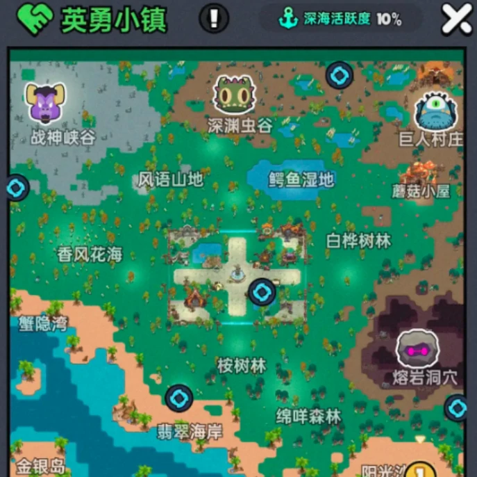 英勇之地隐藏boss打法攻略,英勇之地英勇小镇隐藏boss怎么打