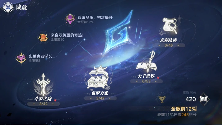 斗罗大陆猎魂世界好玩吗,斗罗大陆猎魂世界玩法特色介绍