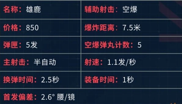 无畏契约手游雄鹿怎么样,无畏契约源能行动雄鹿武器介绍,无畏契约