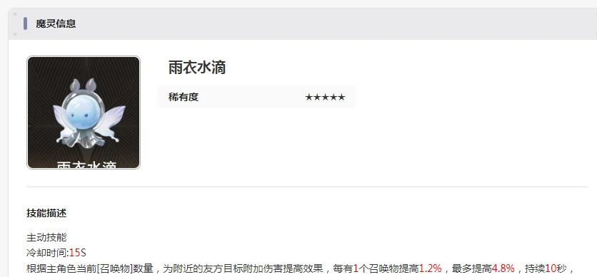 二重螺旋怪物图鉴分享,二重螺旋怪物有哪些