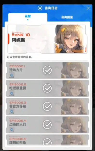 胜利女神新的希望阿尼斯怎么样,胜利女神新的希望阿尼斯详细介绍,胜利女神