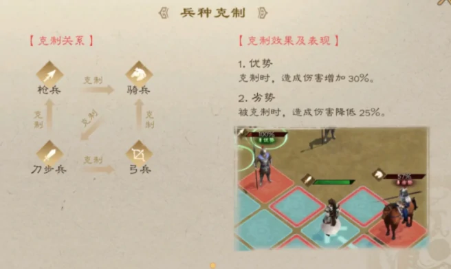 新三国志曹操传什么时候上线,新三国志曹操传什么时候公测