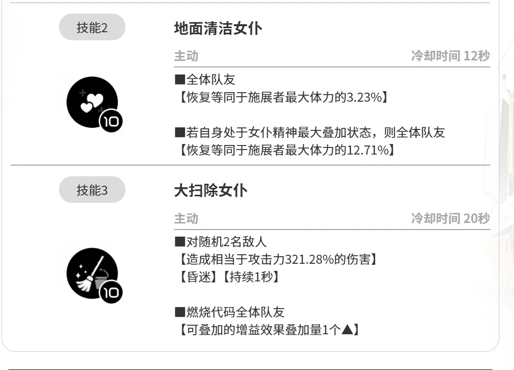 胜利女神索达怎么样,胜利女神新的希望索达角色介绍,胜利女神