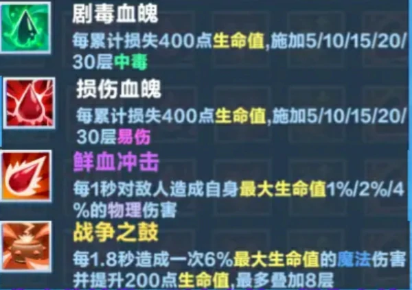 口袋斗蛐蛐死灵法师怎么玩,口袋斗蛐蛐死灵法师强度一览
