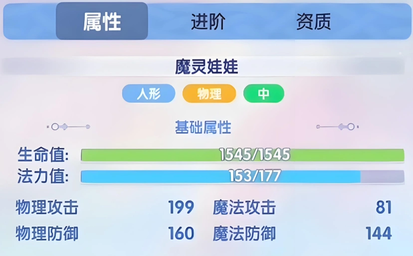 仙境传说破晓魔灵怎么样,仙境传说破晓魔灵强度介绍