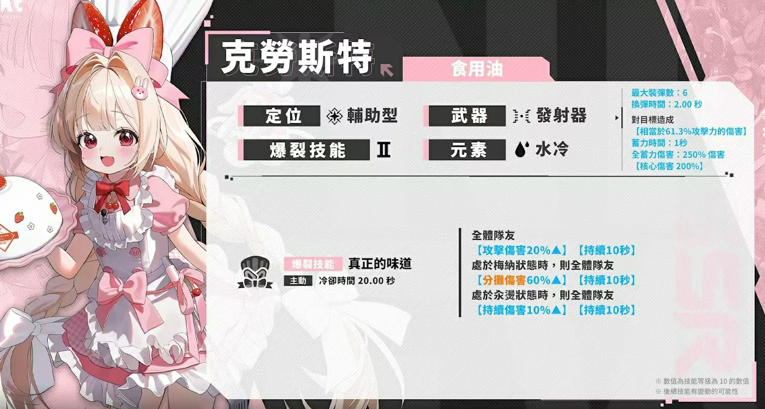 胜利女神新的希望克劳斯特怎么样,胜利女神克劳斯特技能介绍,胜利女神
