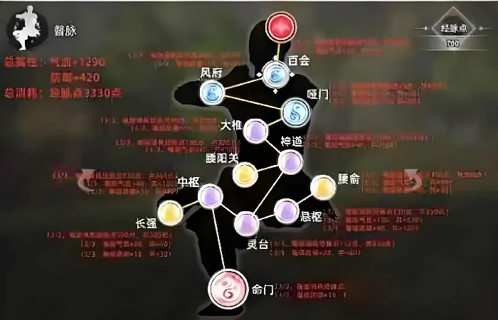 逸剑风云决队友经脉加点攻略分享,逸剑风云决手机版怎么给经脉加点