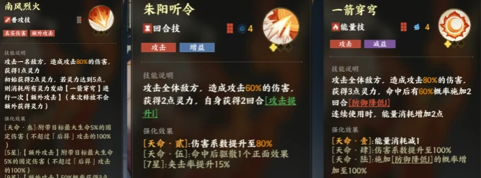 指间山海阵容介绍,指间山海阵容怎么搭配