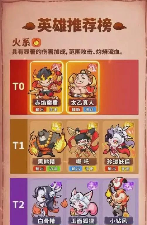 魔宠降临赤焰魔童怎么获取,魔宠降临赤焰魔童获取方式