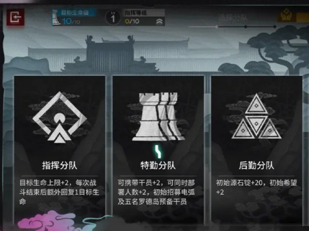明日方舟岁的界园志异玩法介绍,明日方舟岁的界园志异怎么玩,明日方舟