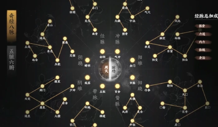 下一站江湖2经脉的作用,下一站江湖2经脉怎么开启