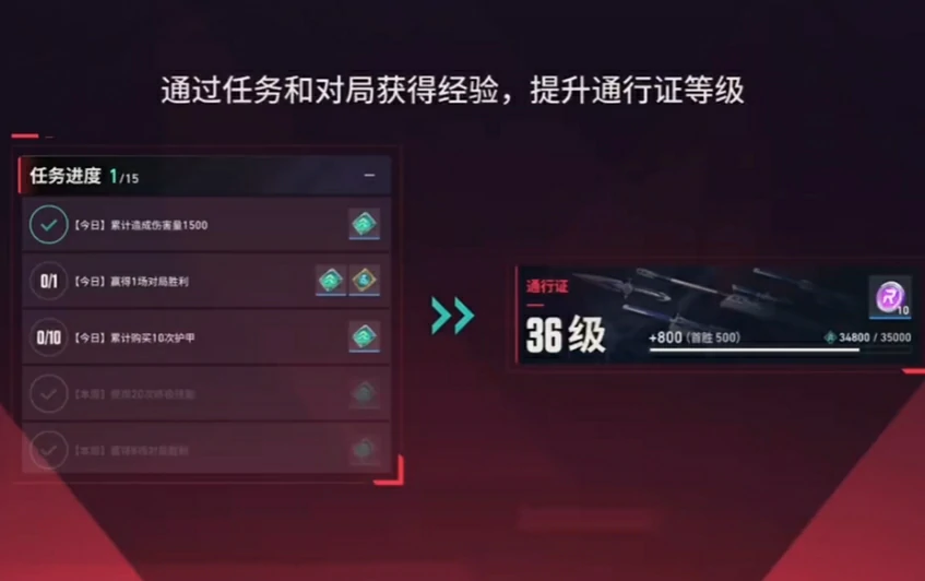无畏契约手游通行证作用是什么,无畏契约手游通行证怎么获取,无畏契约