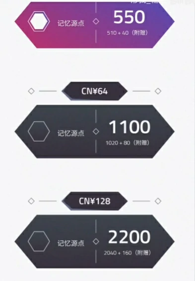 arcaea记忆源点介绍,arcaea记忆源点怎么获取