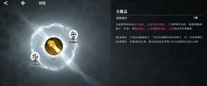 境界刀鸣音梦怎么样,境界刀鸣音梦角色攻略