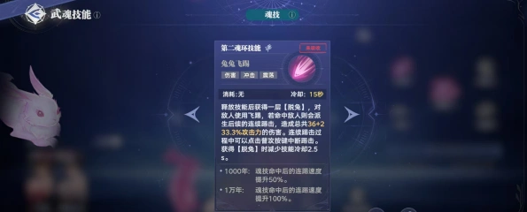 斗罗大陆猎魂世界柔骨兔怎么样,斗罗大陆猎魂世界柔骨兔分析