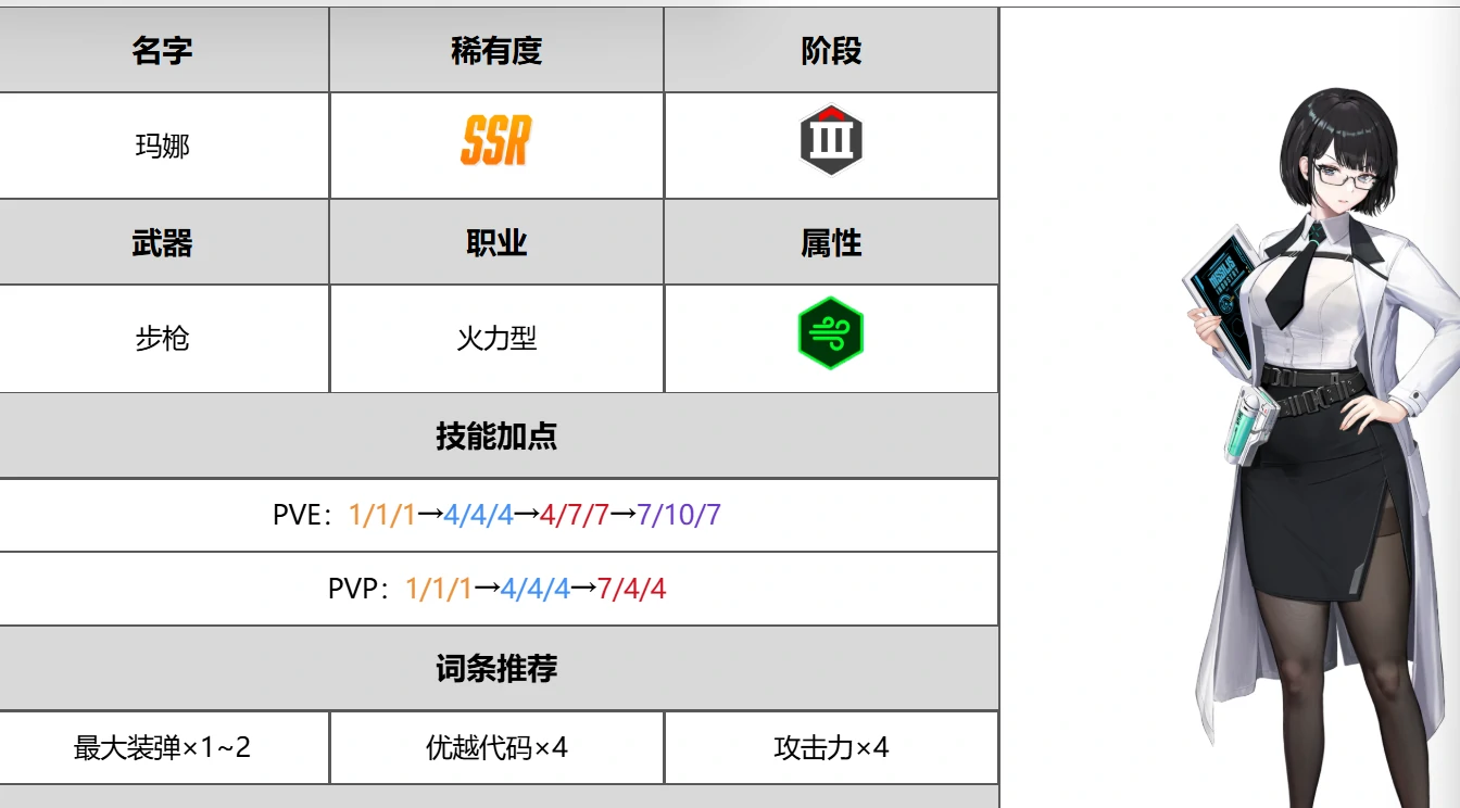 胜利女神最新版本怎么玩,胜利女神新的希望玩法攻略分享,胜利女神