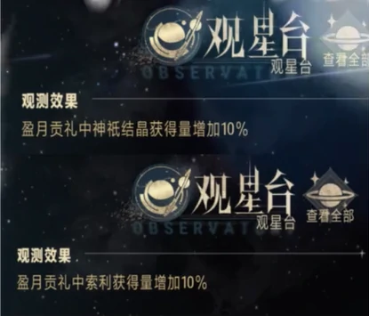 银与绯盈月贡礼介绍,银与绯盈月贡礼是什么