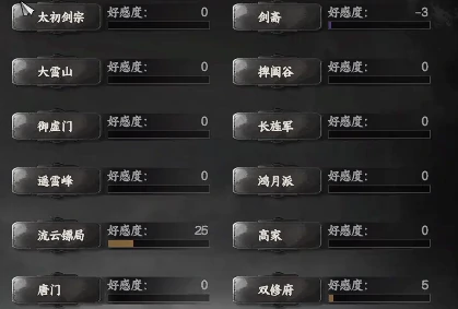 下一站江湖2可当掌门的宗门有哪些,下一站江湖2手游怎么成为掌门