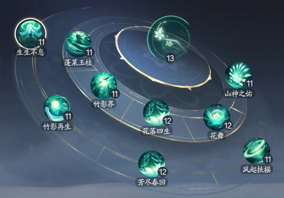 诛仙2手游神祝技能展示,诛仙2手游神祝技能怎么样