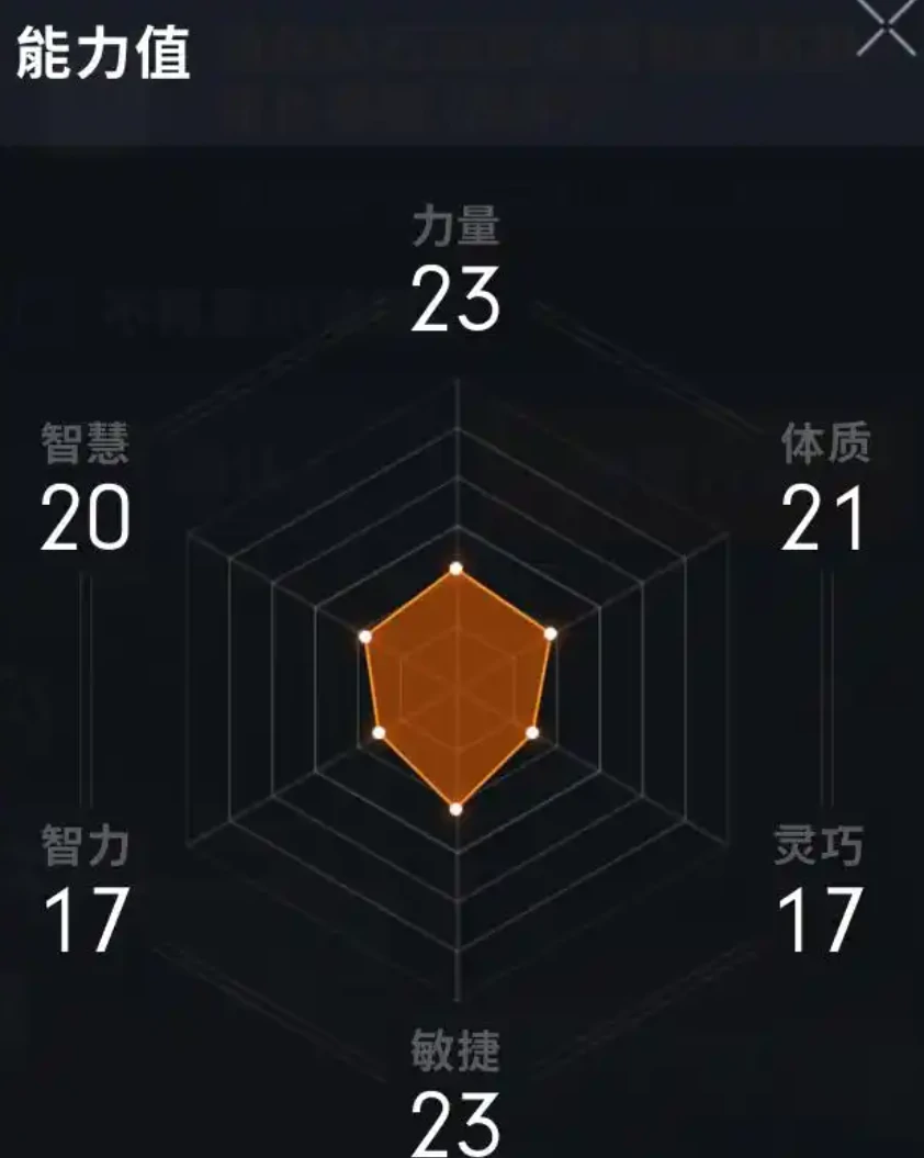 天堂2盟约能力值成长攻略,天堂2盟约能力值怎么成长