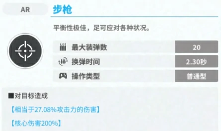 胜利女神新的希望白雪公主技能有哪些,白雪公主角色技能强度解析,胜利女神