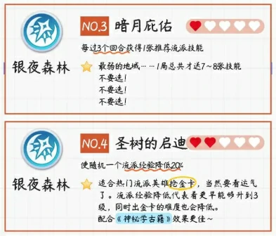 口袋斗蛐蛐地域有哪些,口袋斗蛐蛐地域分类全介绍