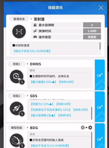 胜利女神尤妮丝爆裂技能详解,范围控制与伤害数据,胜利女神
