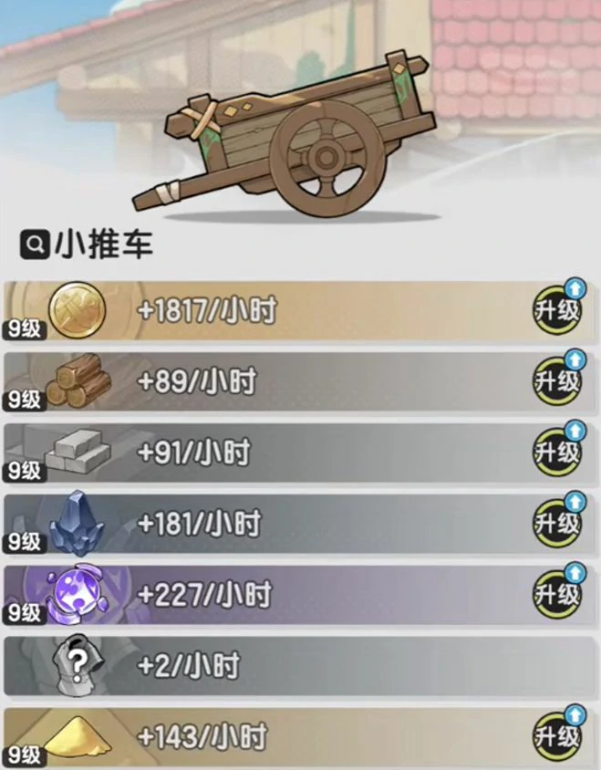杖剑传说小推车升级指南,杖剑传说小推车怎么升级