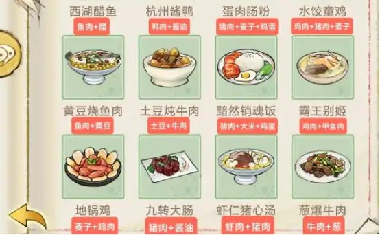 华夏千秋鸡可以做成什么菜 华夏千秋鸡有关的菜品推荐