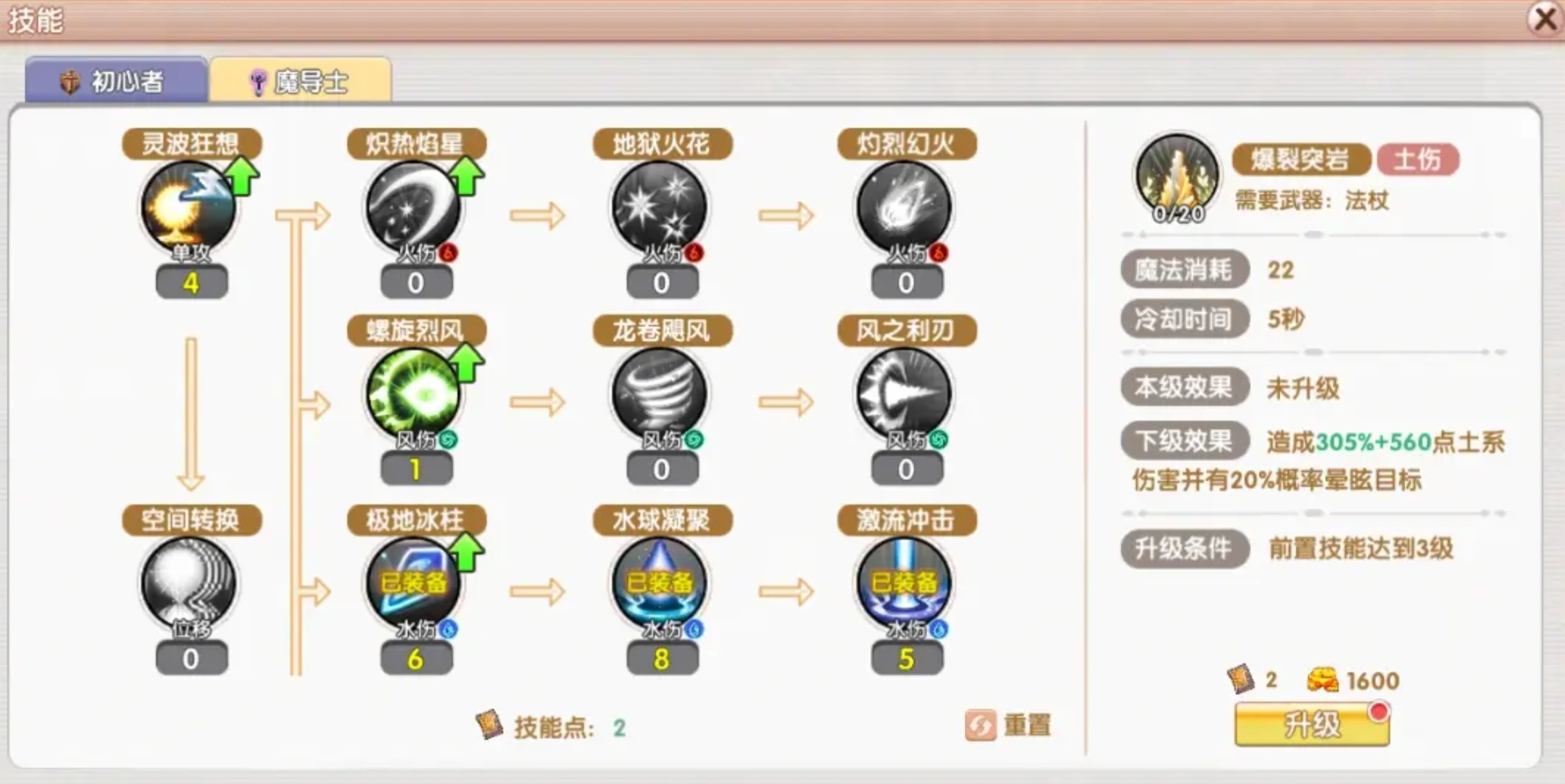 飞飞重逢魔导士技能加点推荐,飞飞重逢魔导士技能怎么加点