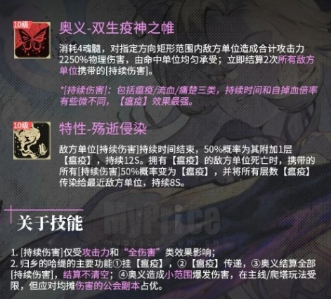 银与绯哈缇怎么样,银与绯哈缇介绍