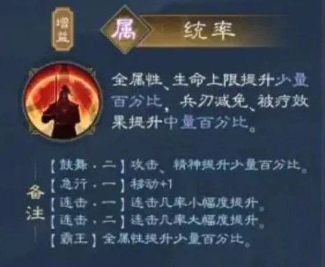 新三国志曹操传曹操怎么样,新三国志曹操传曹操角色一览